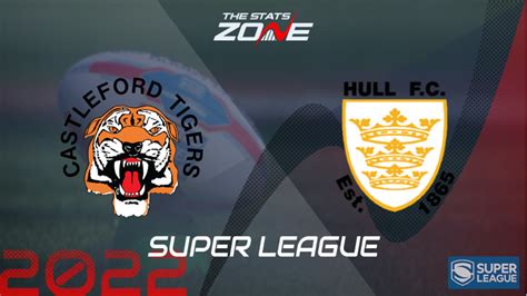 Hull FC vs Castleford Tigers Predictions & Super League Tips.